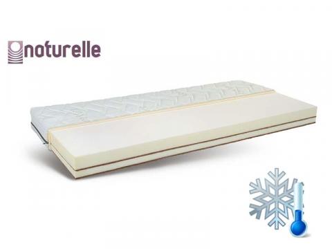 Naturelle Flexible hideghab matrac Tencel huzattal, Kategória:Hideghab matracok, Szélesség:80cm Hosszúság:200cm Magasság:16cm